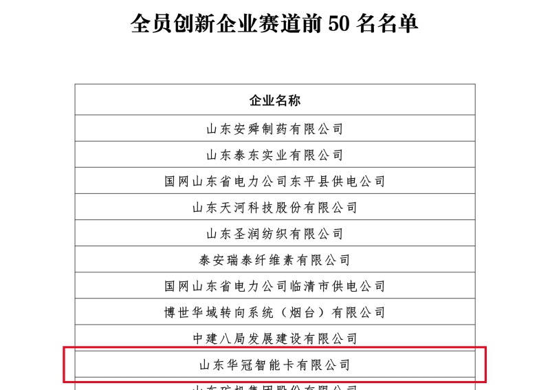 关于公布2024年全员创新企业赛道创新工作室赛道省级决赛结果的通知_02(2).jpg