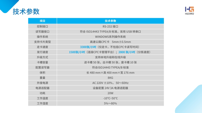 100A CPC卡点卡机_03.jpg
