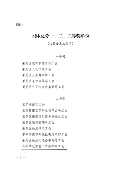 关于济南市莱芜区第十四届全民健身运动会暨2024年职工运动会获奖结果的通报_03.jpg