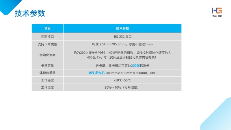 200 高频发卡机_03.jpg