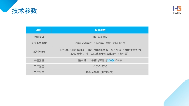 1600 高频发卡机_03.jpg