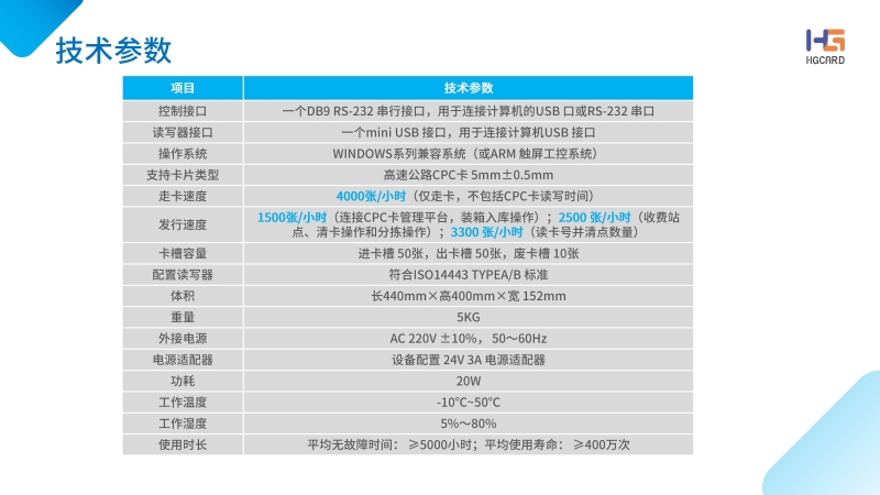 100D CPC卡点卡机_04.jpg