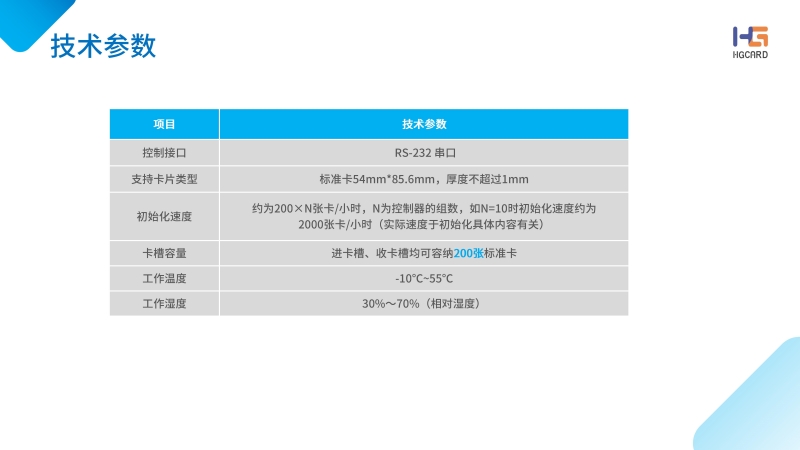 1000 高频发卡机_03.jpg