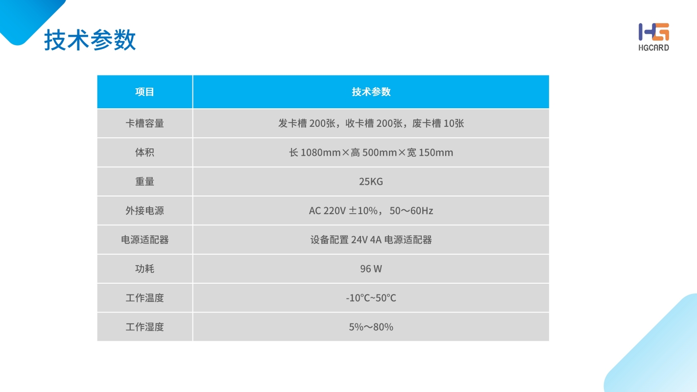 600 CPC卡点卡机_04.jpg