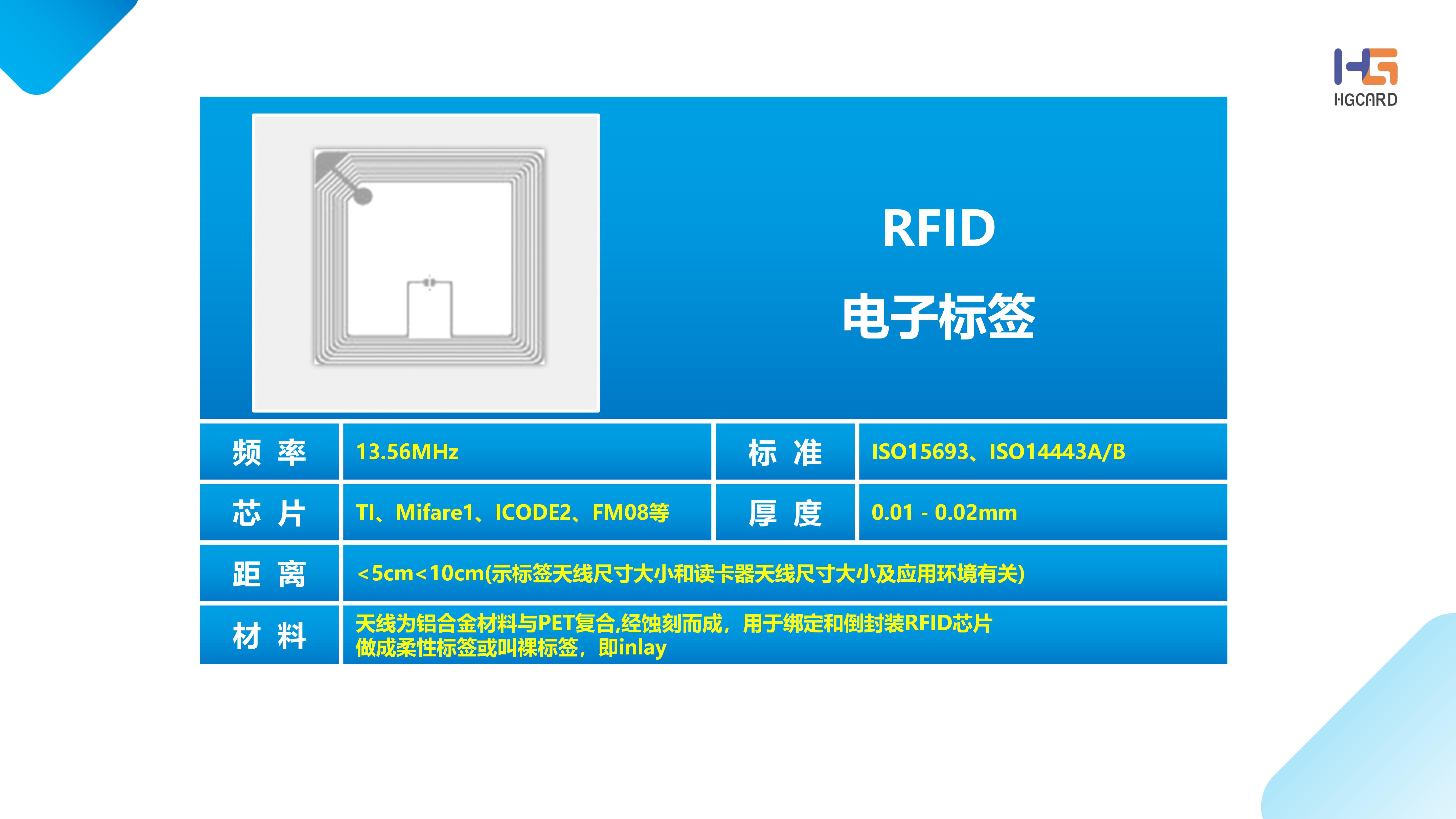 RFID电子标签.jpg